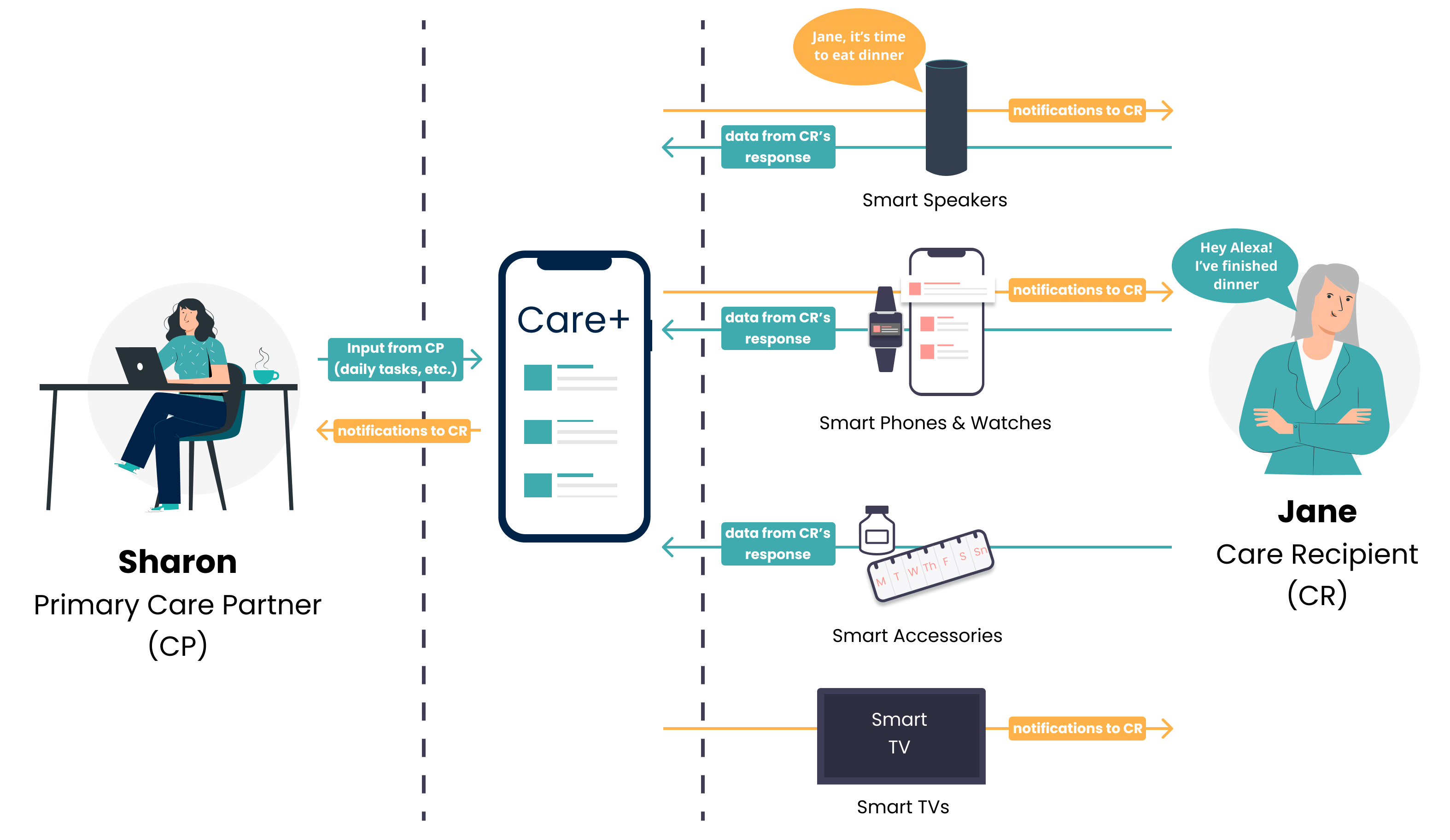 Diagram-Final-2